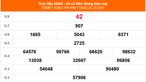 XSKG 27/10 - Kết quả xổ số Kiên Giang hôm nay 27/10/2024 - Trực tiếp XSKG ngày 27 tháng 10