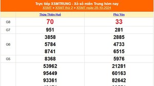 XSMT 28/10 - Kết quả xổ số miền Trung hôm nay 28/10/2024 - KQXSMT thứ Hai ngày 28 tháng 10