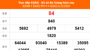 XSAG 3/10 - Kết quả xổ số An Giang hôm nay 3/10/2024 - Trực tiếp XSAG ngày 3 tháng 10