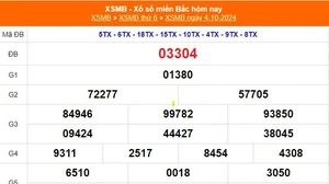 XSMB 4/10 - Kết quả Xổ số miền Bắc hôm nay 4/10/2024 - Trực tiếp XSMB ngày 4 tháng 10