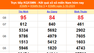 XSMN 5/10 - Kết quả xổ số miền Nam hôm nay 5/10/2024 - Trực tiếp xổ số hôm nay ngày 5 tháng 10