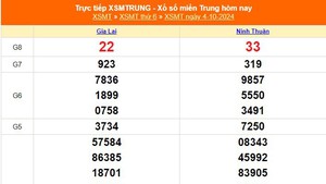 XSMT 4/10 - Kết quả xổ số miền Trung hôm nay 4/10/2024 - Trực tiếp XSMT ngày 4 tháng 10