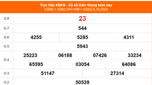 XSKG 6/10 - Kết quả xổ số Kiên Giang hôm nay 6/10/2024 - Trực tiếp XSKG ngày 6 tháng 10