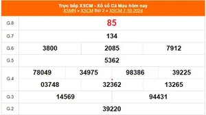 XSCM 7/10 - Kết quả xổ số Cà Mau hôm nay 7/10/2024 - Trực tiếp XSCM ngày 7 tháng 10