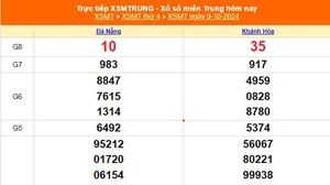 XSMT 9/10 - Kết quả xổ số miền Trung hôm nay 9/10/2024 - Trực tiếp XSMT ngày 9 tháng 10