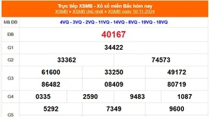 XSMB 10/11 - Kết quả Xổ số miền Bắc hôm nay 10/11/2024 - KQXSMB Chủ nhật ngày 10 tháng 11