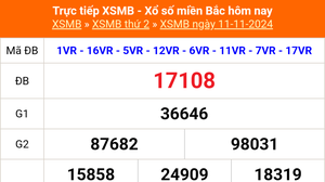 XSMB 11/11 - Kết quả Xổ số miền Bắc hôm nay 11/11/2024 - KQSXMB thứ Hai ngày 11 tháng 11