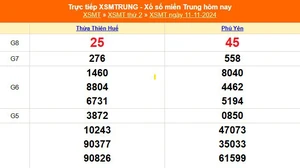 XSMT 11/11 - Kết quả xổ số miền Trung hôm nay 11/11/2024 - KQXSMT thứ Hai ngày 11 tháng 11