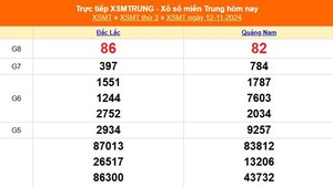 XSMT 12/11 - Kết quả xổ số miền Trung hôm nay 12/11/2024 - KQXSMT thứ Ba ngày 12 tháng 11