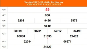 XSCT 13/11 - Kết quả xổ số Cần Thơ hôm nay 13/11/2024 - Trực tiếp XSCT ngày 13 tháng 11