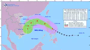 Thời tiết ngày 17/11: Siêu bão Man-yi duy trì hướng và tốc độ di chuyển