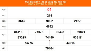 XSVT 19/11 - Kết quả xổ số Vũng Tàu hôm nay 19/11/2024 - Trực tiếp XSVT ngày 19 tháng 11