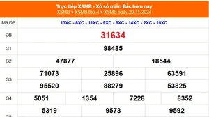 XSMB 20/11 - Kết quả Xổ số miền Bắc hôm nay 20/11/2024 - KQSXMB thứ Tư ngày 20 tháng 11