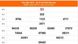 XSTV 22/11 - Kết quả xổ số Trà Vinh hôm nay 22/11/2024 - Trực tiếp XSTV ngày 22 tháng 11