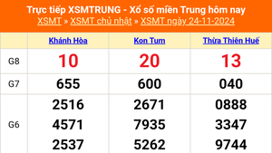 XSMT 24/11 - Kết quả xổ số miền Trung hôm nay 24/11/2024 - KQXSMT Chủ nhật ngày 24 tháng 11