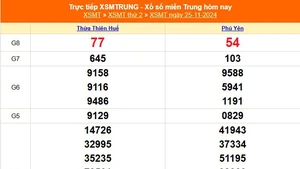 XSMT 25/11 - Kết quả xổ số miền Trung hôm nay 25/11/2024 - KQXSMT thứ Hai ngày 25 tháng 11