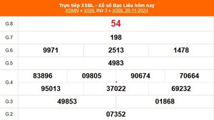 XSBL 26/11 - Kết quả xổ số Bạc Liêu hôm nay 26/11/2024 - Trực tiếp XSBL ngày 26 tháng 11