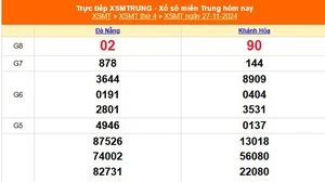 XSMT 27/11 - Kết quả xổ số miền Trung hôm nay 27/11/2024 - KQXSMT thứ Tư ngày 27 tháng 11