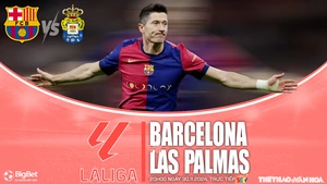 Nhận định, soi tỷ lệ Barcelona vs Las Palmas 20h00 ngày 30/11, La Liga vòng 15