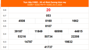 XSBD 29/11 - Kết quả xổ số Bình Dương hôm nay 29/11/2024 - Trực tiếp XSBD ngày 29 tháng 11