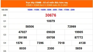 XSMB 29/11 - Kết quả Xổ số miền Bắc hôm nay 29/11/2024 - KQSXMB thứ Sáu ngày 29 tháng 11