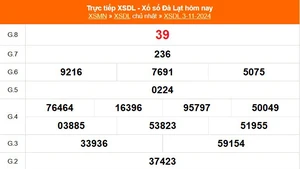 XSDL 3/11- Kết quả xổ số Đà Lạt hôm nay 3/11/2024 - Trực tiếp XSDL ngày 3 tháng 11