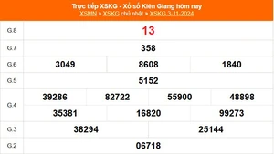 XSKG 3/11- Kết quả xổ số Kiên Giang hôm nay 3/11/2024 - Trực tiếp XSKG ngày 3 tháng 11