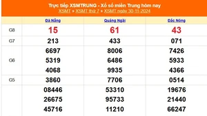 XSMT 30/11 - Kết quả xổ số miền Trung hôm nay 30/11/2024 - KQXSMT thứ Bẩy ngày 30 tháng 11