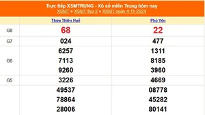 XSMT 4/11- Kết quả xổ số miền Trung hôm nay 4/11/2024 - KQXSMT thứ Hai ngày 4 tháng 11