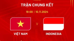 Lịch thi đấu chung kết futsal Đông Nam Á 2024: Việt Nam vs Indonesia (18h00 hôm nay)