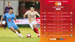 Bảng xếp hạng V-League vòng 7: Ngôi đầu có chủ mới