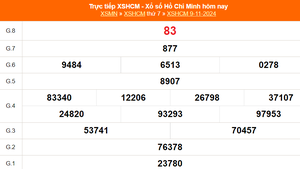 XSHCM 9/11 - XSTP thứ Bảy - Kết quả xổ số Hồ Chí Minh hôm nay ngày 9/11/2024