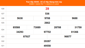 XSHG 9/11 - Kết quả xổ số Hậu Giang hôm nay 9/11/2024 - Trực tiếp XSHG ngày 9 tháng 11