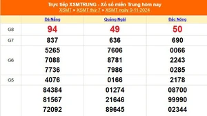 XSMT 9/11 - Kết quả xổ số miền Trung hôm nay 9/11/2024 - KQXSMT thứ Bẩy ngày 9 tháng 11