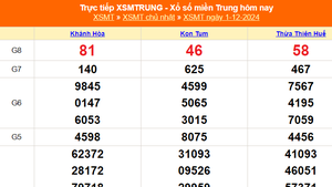 XSMT 1/12 - Kết quả xổ số miền Trung hôm nay 1/12/2024 - KQXSMT Chủ nhật ngày 1 tháng 12