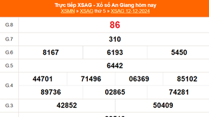 XSAG 12/12 - Kết quả xổ số An Giang hôm nay 12/12/2024 - Trực tiếp XSAG ngày 12 tháng 12