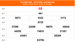 XSVL 13/12 - Kết quả xổ số Vĩnh Long hôm nay 13/12/2024 - Trực tiếp XSVL ngày 13 tháng 12