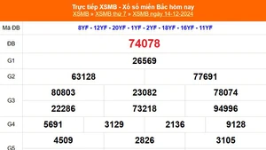 XSMB 14/12 - Kết quả Xổ số miền Bắc hôm nay 14/12/2024 - KQSXMB thứ Bẩy ngày 14 tháng 12