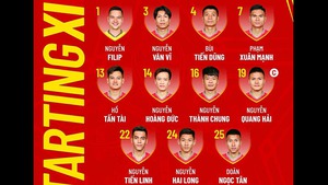 Đội hình xuất phát Việt Nam vs Indonesia: Filip Nguyễn bắt chính, Quang Hải mang băng đội trưởng