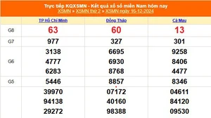 XSMN 16/12 - Kết quả xổ số miền Nam hôm nay 16/12/2024 - Trực tiếp XSMN ngày 16 tháng 12