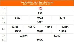 XSBL 17/12 - Kết quả xổ số Bạc Liêu hôm nay 17/12/2024 - Trực tiếp XSBL ngày 17 tháng 12