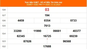 XSBT 17/12 - Kết quả Xổ số Bến Tre hôm nay 17/12/2024 - Trực tiếp XSBT ngày 17 tháng 12