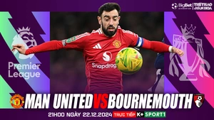 Nhận định, soi tỷ lệ MU vs Bournemouth 21h00 ngày 22/12, vòng 17 Premier League