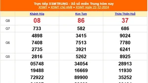 XSMT 22/12 - Kết quả xổ số miền Trung hôm nay 22/12/2024 - KQXSMT Chủ nhật ngày 22 tháng 12