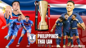 Nhận định, soi tỷ lệ Philippines vs Thái Lan 20h00 ngày 27/12, bán kết lượt đi AFF Cup 2024