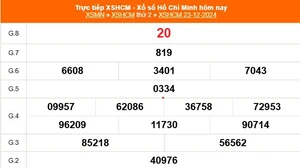 XSHCM 23/12 - XSTP thứ Hai - Kết quả xổ số Hồ Chí Minh hôm nay ngày 23/12/2024