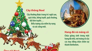 Những biểu tượng của lễ mừng Thiên Chúa Giáng sinh