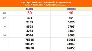 XSMT 25/12 - Kết quả xổ số miền Trung hôm nay 25/12/2024 - KQXSMT thứ Tư ngày 25 tháng 12