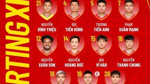 Đội hình xuất phát Việt Nam vs Singapore: Filip Nguyễn lại dự bị; Thanh Bình sát cánh cùng Xuân Son