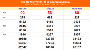 XSMT 26/12 - Kết quả xổ số miền Trung hôm nay 26/12/2024 - KQXSMT thứ Năm ngày 26  tháng 12